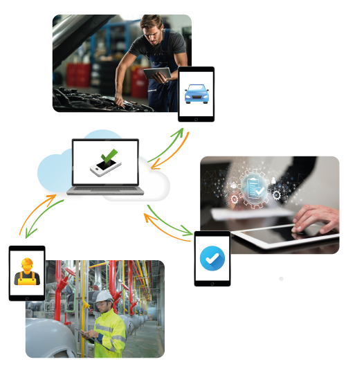 What kind of Final Inspection Checklists can NestForms be used for?