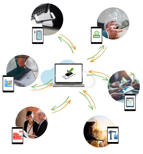 Where should a Project Completion Form be Used?