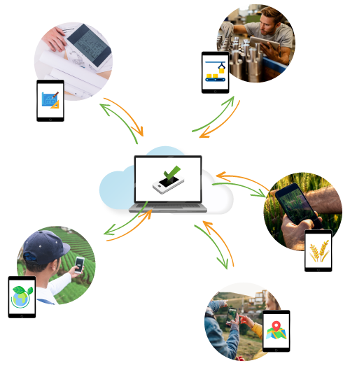 What Surveys Can You Conduct with NestForms?