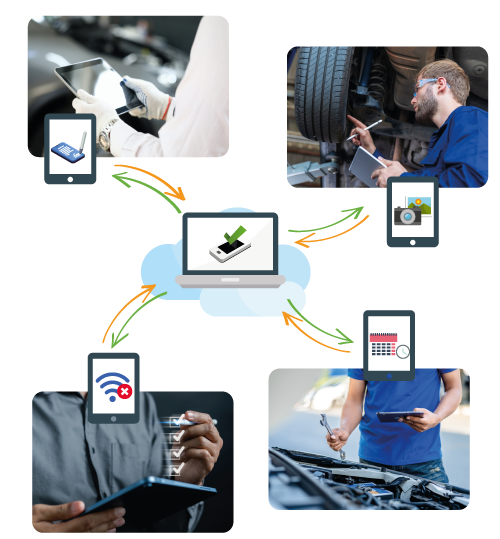 Can NestForms assist with all aspects of Vehicle Safety checks?