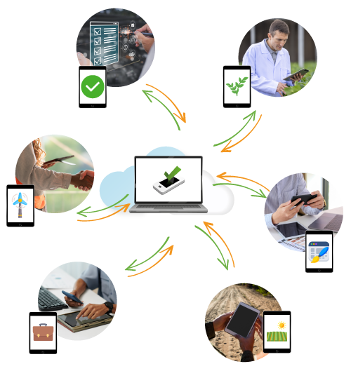 What can the NestForms Field Management System be used for?