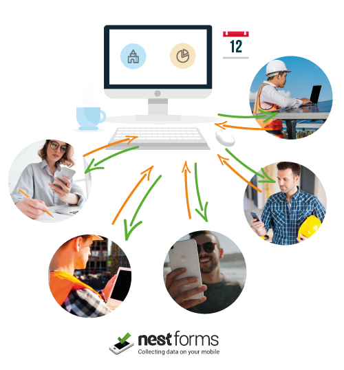 What kind of Offline surveys and checklist forms can you create using the NestForms field service software