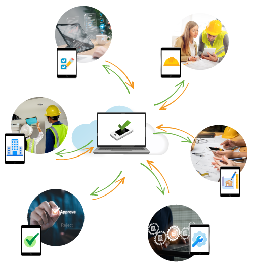 A Structured Punch List App Process with NestForms