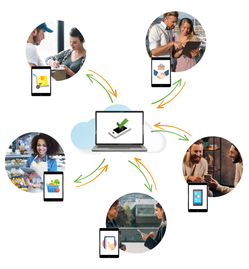 With the NestForms offline survey app, you can carry out all kinds of Market Research Surveys: