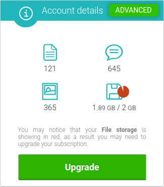 Example of a full storage
