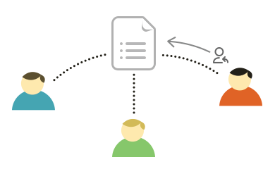 response diagram