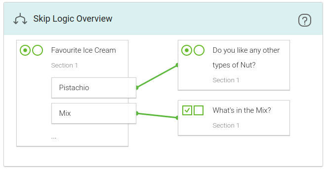 Skip logic overview example