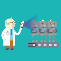 Cloning sections within your forms